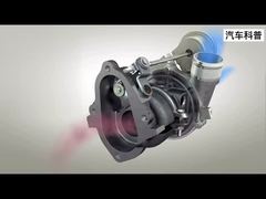 مونولوگ The Wastegate: چگونه موتور را از "منفجر شدن" حفظ کنم؟