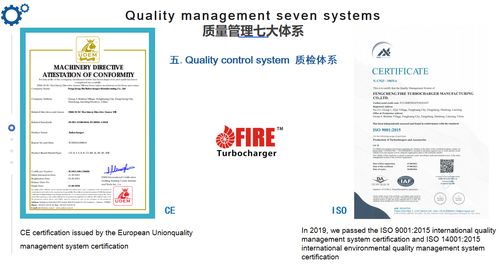Latest company news about آیا توربوشارژر نیاز به گواهینامه بین‌المللی دارد؟